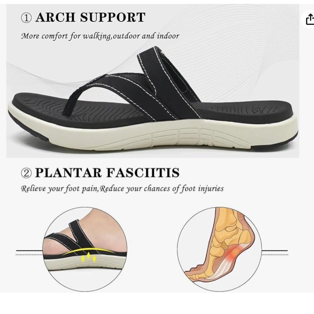 NWT - COFACE Womens Fashion Orthotic Flip Flops- MSRP $29 - Picture 3 of 5